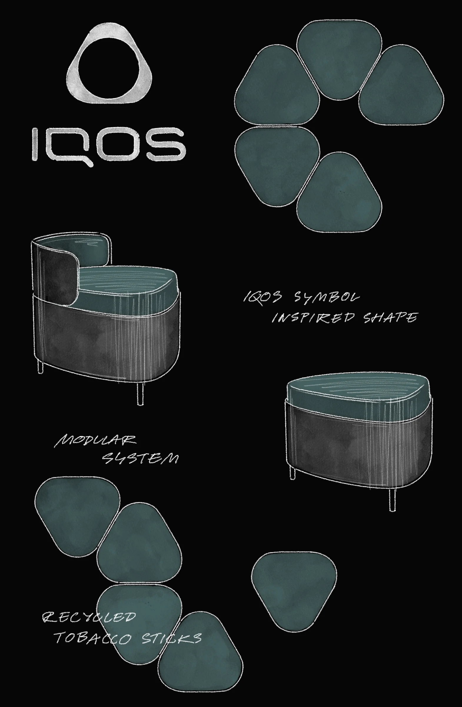 Sketch-style illustration showing the IQOS logo, two modular lounge chair designs, and multiple triangular seating units arranged in different configurations. Text annotations highlight the IQOS symbol–inspired shape, modular system, and use of recycled tobacco sticks as filling material.
